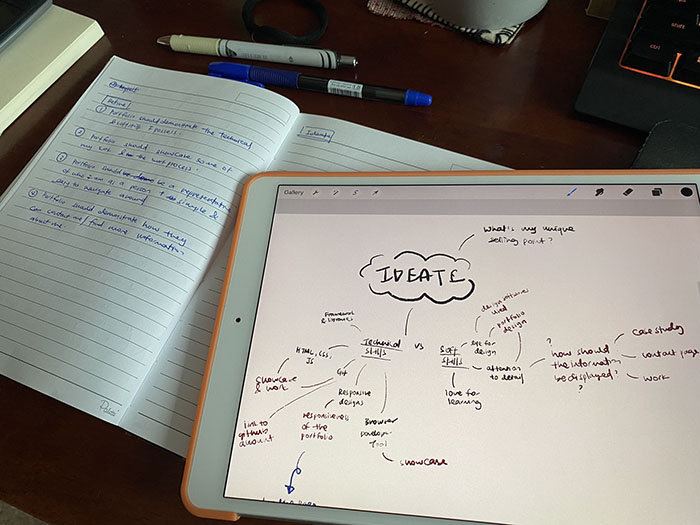 Ideation map placed beside a notebook